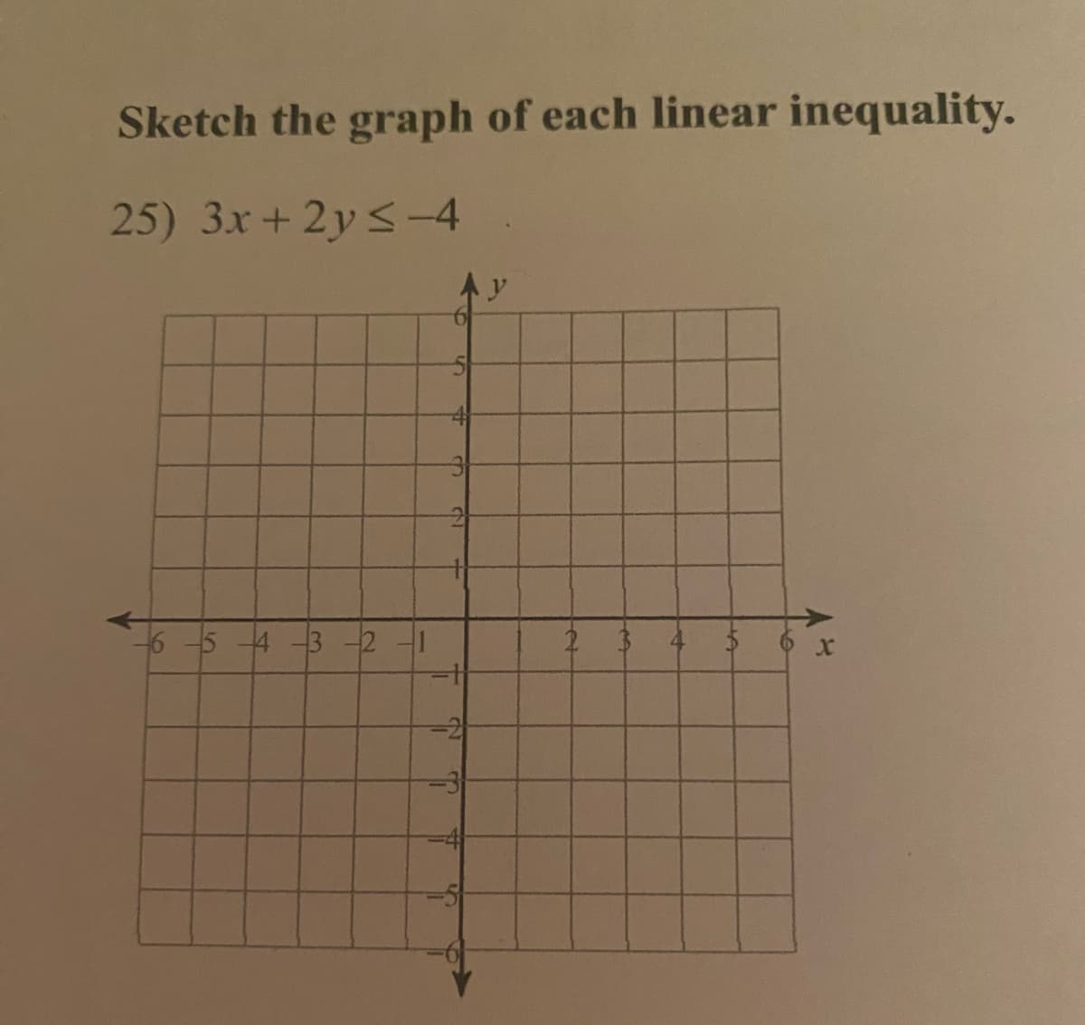 Sketch the graph of each linear inequality.
25) 3x + 2y ≤-4
6 5 4 3 -2 -1
2
6 X
