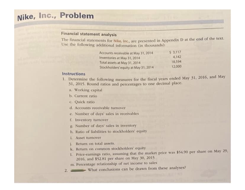 Nike, Inc., Problem
Financial statement analysis
The financial statements for Nike, Inc., are presented in Appendix D at the end of the text.
Use the following additional information (in thousands):
$ 3,117
Accounts receivable at May 31, 2014
Inventories at May 31, 2014
4,142
Total assets at May 31, 2014
18,594
Stockholders' equity at May 31, 2014
12,000
Instructions
1. Determine the following measures for the fiscal years ended May 31, 2016, and May
31, 2015. Round ratios and percentages to one decimal place.
a. Working capital
b. Current ratio.
c. Quick ratio
d. Accounts receivable turnover
e. Number of days' sales in receivables
f. Inventory turnover
g. Number of days' sales in inventory
h. Ratio of liabilities to stockholders' equity
i. Asset turnover
j. Return on total assets.
k. Return on common stockholders' equity
1. Price-earnings ratio, assuming that the market price was $54.90 per share on May 29,
2016, and $52.81 per share on May 30, 2015
m. Percentage relationship of net income to sales
2.
What conclusions can be drawn from these analyses?