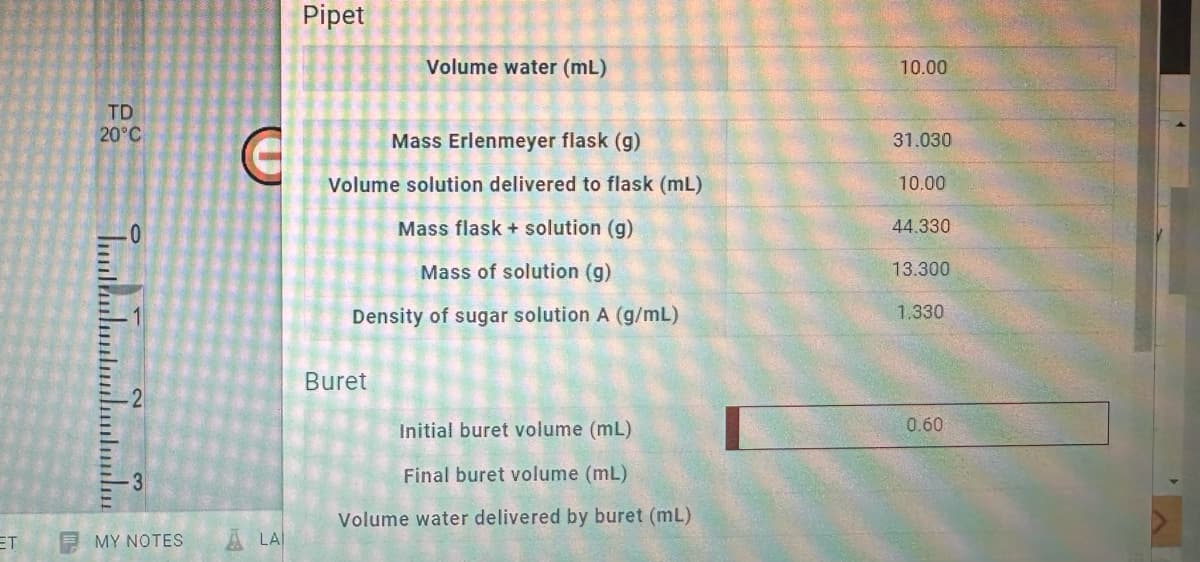 Pipet
Volume water (mL)
10.00
TD
20°C
Mass Erlenmeyer flask (g)
31.030
Volume solution delivered to flask (mL)
10.00
Mass flask + solution (g)
44.330
Mass of solution (g)
13.300
Density of sugar solution A (g/mL)
1.330
Buret
2
Initial buret volume (mL)
0.60
3
ET
MY NOTES
A LA
Final buret volume (mL)
Volume water delivered by buret (mL)