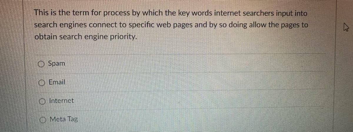 This is the term for process by which the key words internet searchers input into
search engines connect to specific web pages and by so doing allow the pages to
obtain search engine priority.
Spam
Email
Internet
Meta Tag
4