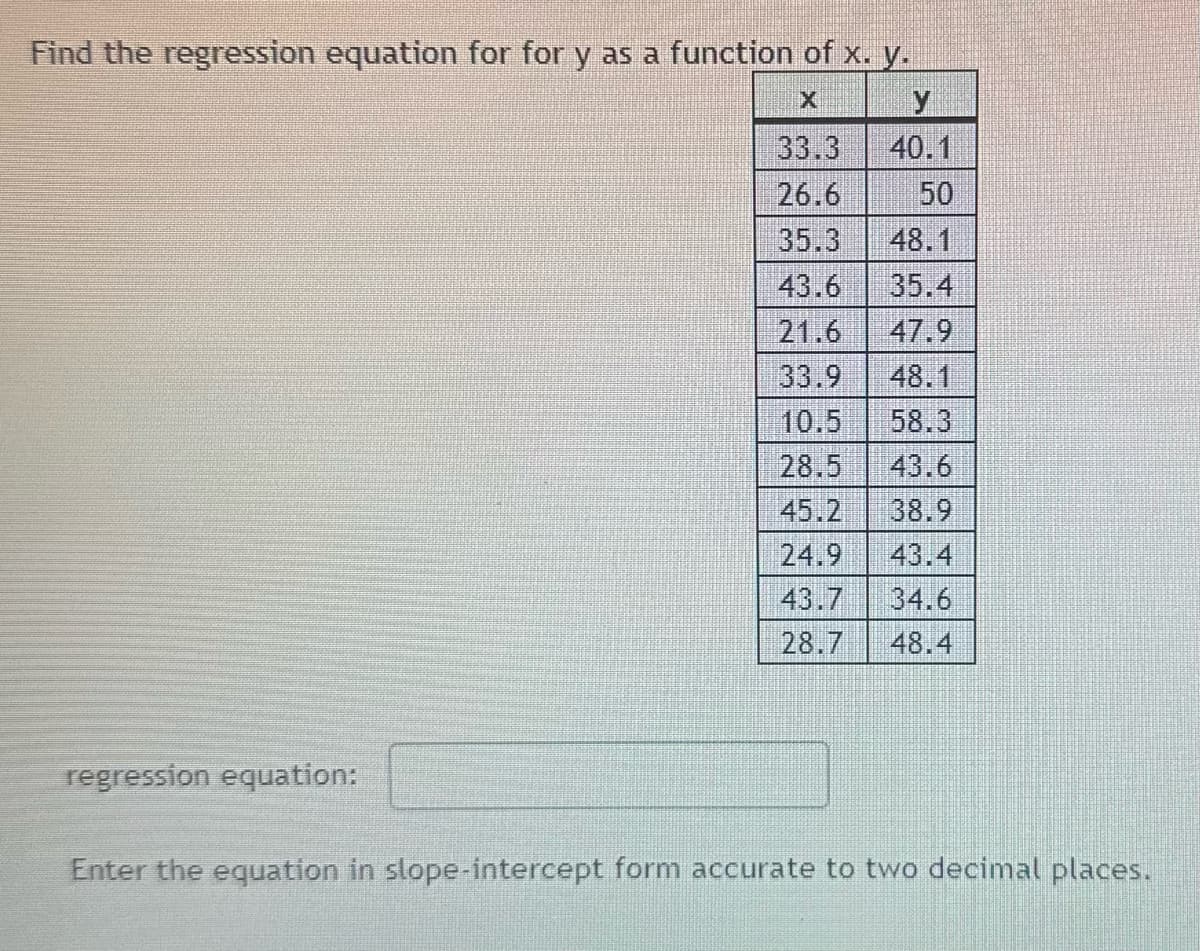 Find the regression equation for for y as a function of x. y.
X
regression equation:
33.3
26.6
35.3
43.6
21.6
33.9
10.5
28.5
43.6
45.2
38.9
24.9
43.4
43.7
34.6
28.7 48.4
40.1
50
48.1
35.4
47.9
48.1
58.3
Enter the equation in slope-intercept form accurate to two decimal places.