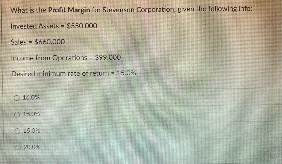 What is the Profit Margin for Stevenson Corporation, given the following info:
Invested Assets = $550,000
Sales $660,000
=
Income from Operations = $99,000
Desired minimum rate of return = 15.0%
O 16.0%
O 18.0%
15.0%
20.0%