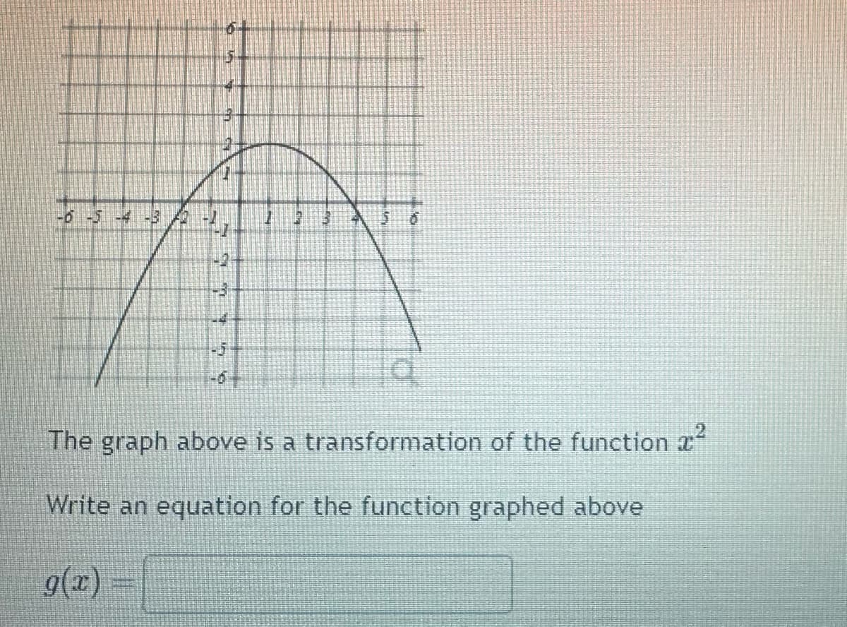 -6 -5 -4 -3 A
204
-3
€
-0
6
a
The graph above is a transformation of the function ²
Write an equation for the function graphed above