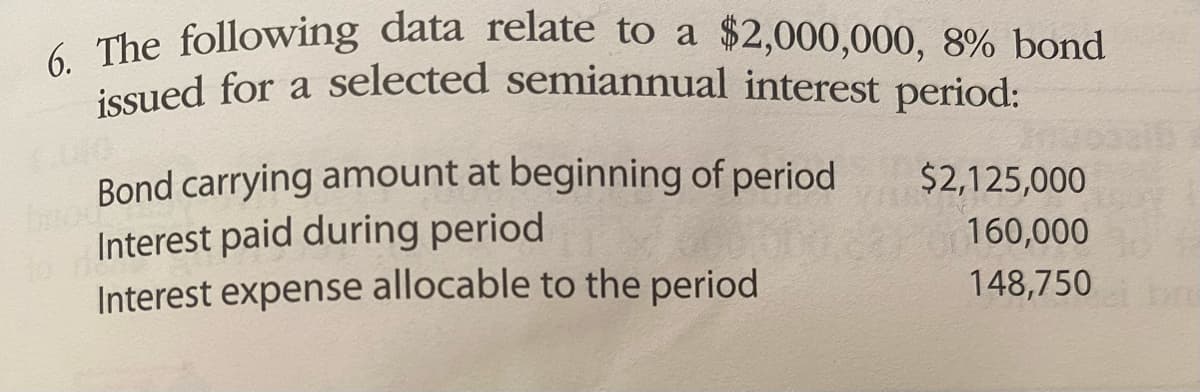 6. The following data relate to a $2,000,000, 8% bond
issued for a selected semiannual interest period:
Bond carrying amount at beginning of period
$2,125,000
Interest paid during period
160,000
Interest expense allocable to the period
148,750