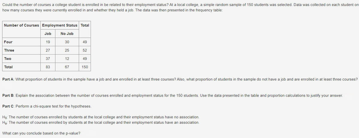 Could the number of courses a college student is enrolled in be related to their employment status? At a local college, a simple random sample of 150 students was selected. Data was collected on each student on
how many courses they were currently enrolled in and whether they held a job. The data was then presented in the frequency table:
Number of Courses Employment Status Total
Job
No Job
Four
19
30
49
Three
27
25
52
Two
37
12
49
Total
83
67
150
Part A: What proportion of students in the sample have a job and are enrolled in at least three courses? Also, what proportion of students in the sample do not have a job and are enrolled in at least three courses?
Part B: Explain the association between the number of courses enrolled and employment status for the 150 students. Use the data presented in the table and proportion calculations to justify your answer.
Part C: Perform a chi-square test for the hypotheses.
Ho: The number of courses enrolled by students at the local college and their employment status have no association.
Ha: The number of courses enrolled by students at the local college and their employment status have an association.
What can you conclude based on the p-value?