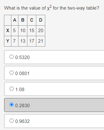 What is the value of x² for the two-way table?
ABCD
X 5 10 15 20
Y 7 13 17 21
O 0.5320
○ 0.0801
O 1.08
0.2830
○ 0.9632