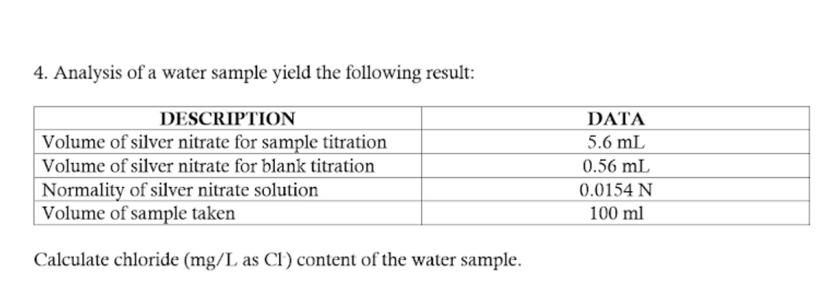 4. Analysis of a water sample yield the following result:
DESCRIPTION
Volume of silver nitrate for sample titration
Volume of silver nitrate for blank titration
Normality of silver nitrate solution
Volume of sample taken
Calculate chloride (mg/L as Cl) content of the water sample.
DATA
5.6 mL
0.56 mL
0.0154 N
100 ml