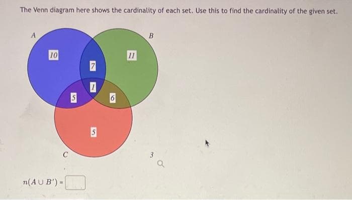 The Venn diagram here shows the cardinality of each set. Use this to find the cardinality of the given set.
A
B
10
11
5
3
n(AU B') =
