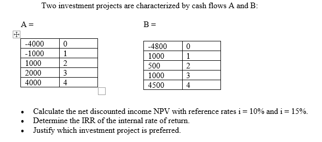 A =
Two investment projects are characterized by cash flows A and B:
B =
-4000
-1000
1000
2000
4000
0
1
2
3
4
-4800
1000
500
1000
4500
0
1
2
3
4
Calculate the net discounted income NPV with reference rates i = 10% and i = 15%.
Determine the IRR of the internal rate of return.
Justify which investment project is preferred.