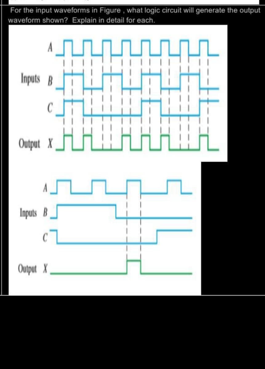 For the input waveforms in Figure , what logic circuit will generate the output
waveform shown? Explain in detail for each.
Inputs B
Output X
Inputs B
Output X
