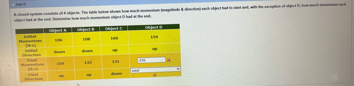 Part D
A closed system consists of 4 objects. The table below shows how much momentum (magnitude & direction) each object had to start and, with the exception of object D, how much momentum each
object had at the end. Determine how much momentum object D had at the end.
Initial
Momentum
(N-s)
Initial
Direction
Final
Momentum
(N-s)
Final.
Direction
Object A
106
down
109
up
Object B
108
down
133
up
Object C
160
up
131
down
-216
west
Object D
159
up