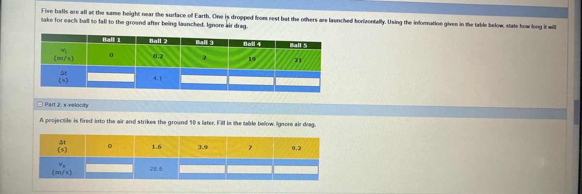 Five balls are all at the same height near the surface of Earth. One is dropped from rest but the others are launched horizontally. Using the information given in the table below, state how long it will
take for each ball to fall to the ground after being launched. Ignore air drag.
V₁
(m/s)
At
(s)
At
(s)
Ball 1
Vx
(m/s)
0
Ball 2
0
0.2
4.1
Part 2: x-velocity
A projectile is fired into the air and strikes the ground 10 s later. Fill in the table below. Ignore air drag.
1.6
Ball 3
28.6
Ball 4
3.9
19
Ball 5
9.2