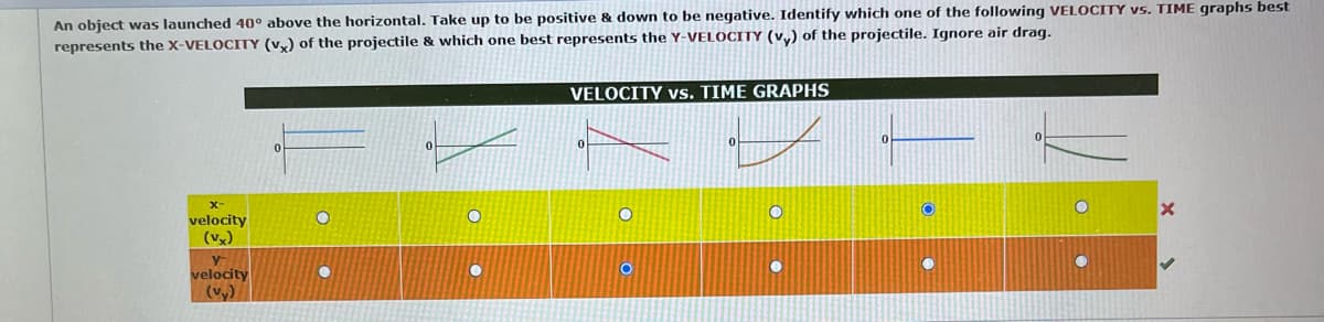 An object was launched 40° above the horizontal. Take up to be positive & down to be negative. Identify which one of the following VELOCITY vs. TIME graphs best
represents the X-VELOCITY (vx) of the projectile & which one best represents the Y-VELOCITY (vy) of the projectile. Ignore air drag.
velocity
(vx)
velocity
(vy)
O
●
O
O
VELOCITY vs. TIME GRAPHS
O
O
O
●
O
●
O
O
X
✓