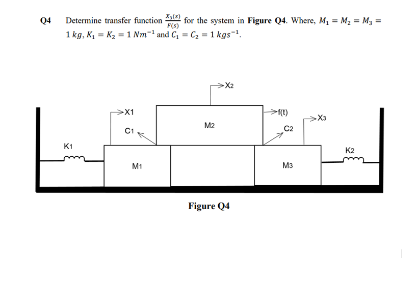 X3(s)
for the system in Figure Q4. Where, M1 = M2 = M3 =
F(s)
Q4
Determine transfer function
1 kg, K, = K2 = 1 Nm-1 and C, = C2 = 1 kgs-1.
>X2
>X1
-f(t)
>X3
M2
C1
C2
K1
K2
M1
M3
Figure Q4
|
