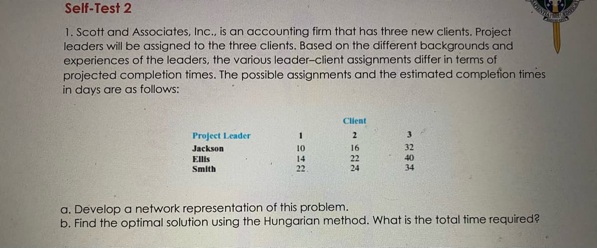 Amate
Self-Test 2
LENGDODA
1. Scott and Associates, Inc., is an accounting firm that has three new clients. Project
leaders will be assigned to the three clients. Based on the different backgrounds and
experiences of the leaders, the various leader-client assignments differ in terms of
projected completion times. The possible assignments and the estimated completion times
in days are as follows:
Client
Project Leader
2
3
16
32
Jackson
Ellis
22
40
Smith
24
34
a. Develop a network representation of this problem.
b. Find the optimal solution using the Hungarian method. What is the total time required?
- 212
14
•
EDIFICA