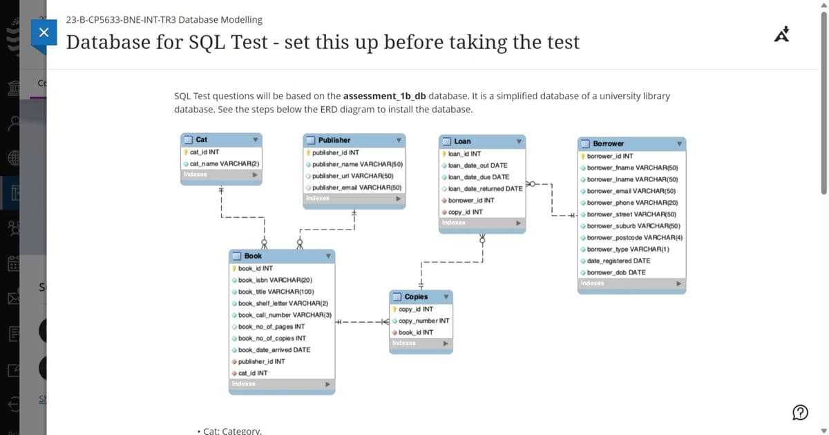 4
T
bo
E
E
Dri
X
23-B-CP5633-BNE-INT-TR3 Database Modelling
Database for SQL Test - set this up before taking the test
SQL Test questions will be based on the assessment_1b_db database. It is a simplified database of a university library
database. See the steps below the ERD diagram to install the database.
Cat
cat_id INT
cat_name VARCHAR(2)
Indexes
#
Indexes
Publisher
publisher_id INT
publisher_name VARCHAR(50)
publisher_url VARCHAR(50)
publisher_email VARCHAR(50)
Book
bookid INT
book isbn VARCHAR(20)
book title VARCHAR(100)
book shelf_letter VARCHAR(2)
book call_number VARCHAR(3)
book_no_of_pages INT
book_no_of_copies INT
book_date_arrived DATE
publisher_id INT
cat_id INT
. Cat: Category.
Indexes
Loan
loan_id INT
loan_date_out DATE
loan date_due DATE
loan_date returned DATE
borrower_id INT
copy_id INT
Indexes
Copies
copy_id INT
- copy_number INT
book_id INT
Indexes
Borrower
borrower_id INT
borrower_fname VARCHAR(50)
borrower_Iname VARCHAR(50)
borrower_email VARCHAR(50)
borrower phone VARCHAR(20)
Hborrower_street VARCHAR(50)
borrower_suburb VARCHAR(50)
borrower_postcode VARCHAR(4)
borrower_type VARCHAR(1)
date registered DATE
borrower_dob DATE
Indexes
A
3