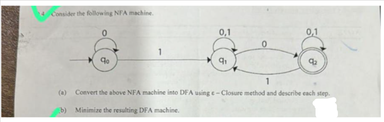 Consider the following NFA machine.
0
qo
0,1
91
0
0,1
9₂
1
(a) Convert the above NFA machine into DFA using e-Closure method and describe each step.
(b) Minimize the resulting DFA machine.