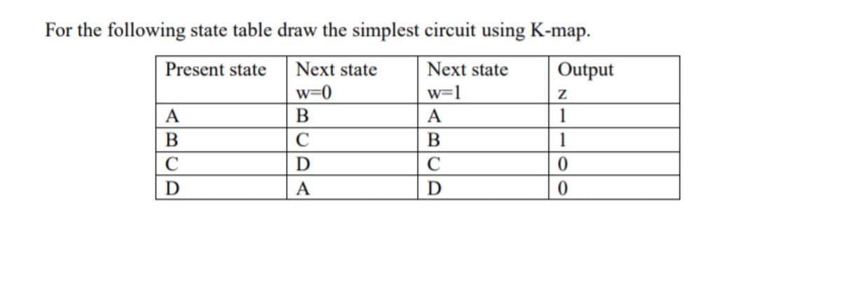 For the following state table draw the simplest circuit using K-map.
Present state
Next state
Next state
Output
w=0
w=1
A
B
A
1
B
C
В
1
C
D
A
D

