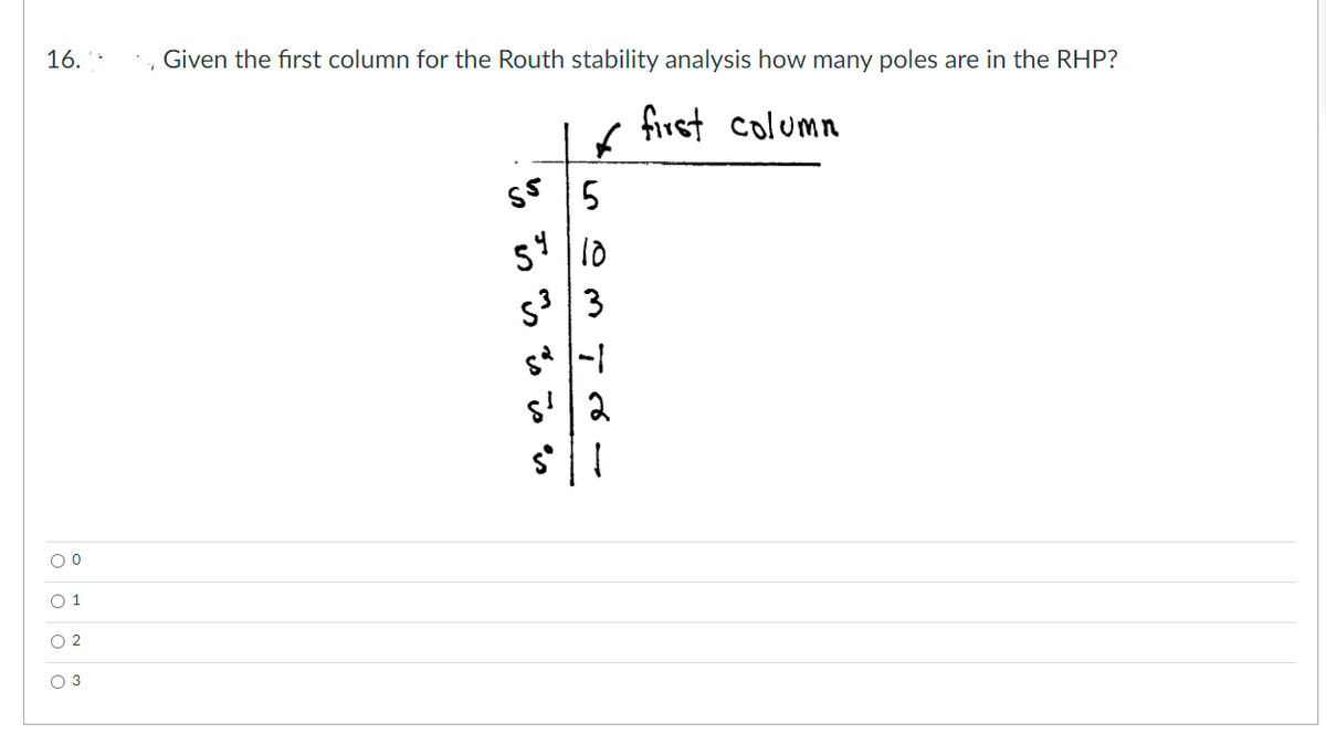16.
OO
0 1
02
03
"
Given the first column for the Routh stability analysis how many poles are in the RHP?
first column
f
។
is is is is is is
86-
5
10
5³/3