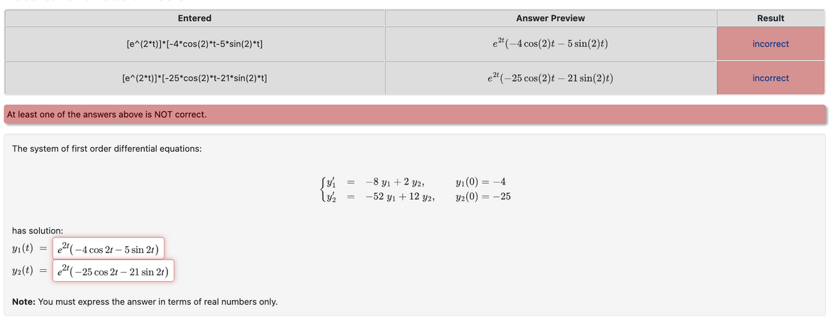 has solution:
yı(t)
Y₂(t)
Entered
[e^(2*t)]*[-4*cos(2)*t-5*sin (2)*t]
At least one of the answers above is NOT correct.
=
[e^(2*t)]*[-25*cos(2)*t-21*sin(2)*t]
The system of first order differential equations:
e2t (-4 cos 2t - 5 sin 2t)
e²t (-25 cos 2t - 21 sin 2t)
Note: You must express the answer in terms of real numbers only.
[3₁
13/12
-8 y₁+2 Y2,
-52 yı + 12 y2,
Answer Preview
e²t (4 cos(2) t — 5 sin(2)t)
e²t (-25 cos (2)t – 21 sin(2)t)
y₁ (0) = -4
Y₂ (0) = -25
Result
incorrect
incorrect