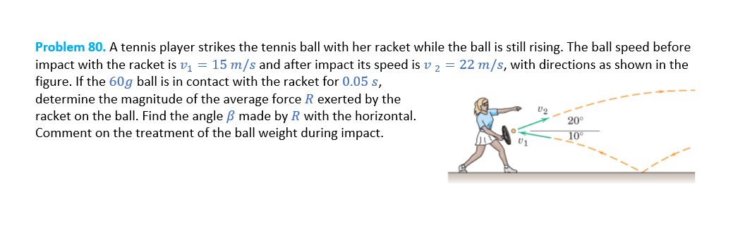 Problem 80. A tennis player strikes the tennis ball with her racket while the ball is still rising. The ball speed before
impact with the racket is v₁ = 15 m/s and after impact its speed is v₂ = 22 m/s, with directions as shown in the
figure. If the 60g ball is in contact with the racket for 0.05 s,
determine the magnitude of the average force R exerted by the
racket on the ball. Find the angle ß made by R with the horizontal.
Comment on the treatment of the ball weight during impact.
01
U₂
20°
10°