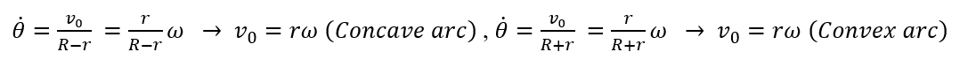 8 = 20
R-r
R-r
W → Vo = rw (Concave arc), 8 =
=
Vo
R+r
=
W
R+r
→ Vo = rw (Convex arc)