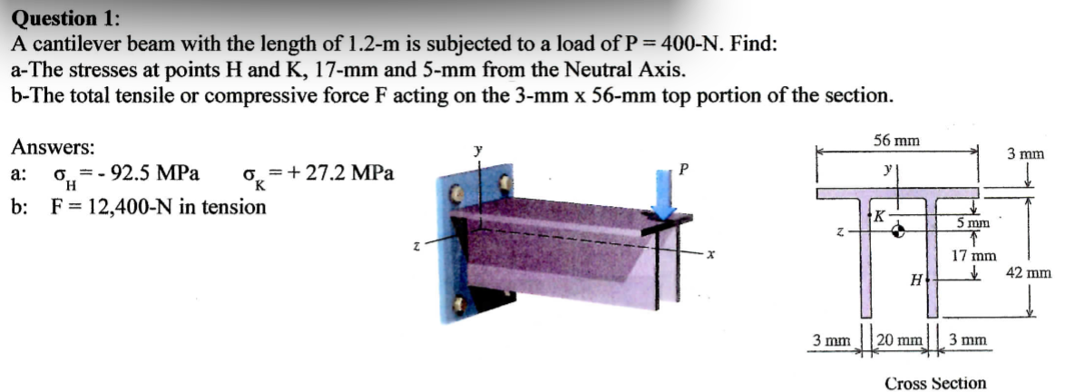 Question 1:
A cantilever beam with the length of 1.2-m is subjected to a load of P = 400-N. Find:
a-The stresses at points H and K, 17-mm and 5-mm from the Neutral Axis.
b-The total tensile or compressive force F acting on the 3-mm x 56-mm top portion of the section.
Answers:
a:
=-92.5 MPa
σ = + 27.2 MPa
b: F 12,400-N in tension
y
56 mm
3 mm
K
5 mm
Z
H
17 mm
3 mm
||20 mm||
3 mm
Cross Section
42 mm