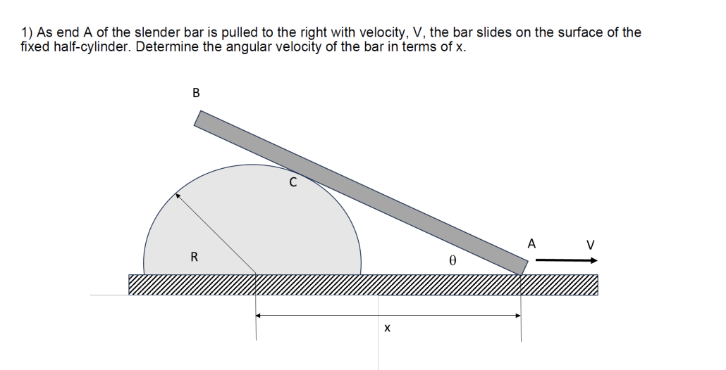1) As end A of the slender bar is pulled to the right with velocity, V, the bar slides on the surface of the
fixed half-cylinder. Determine the angular velocity of the bar in terms of x.
B
R
X
A
V