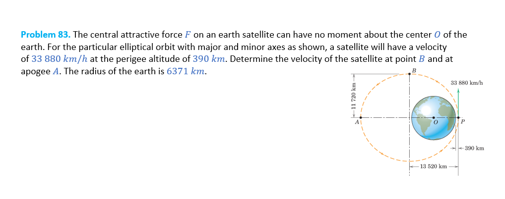 Problem 83. The central attractive force F on an earth satellite can have no moment about the center O of the
earth. For the particular elliptical orbit with major and minor axes as shown, a satellite will have a velocity
of 33 880 km/h at the perigee altitude of 390 km. Determine the velocity of the satellite at point B and at
apogee A. The radius of the earth is 6371 km.
11 720 km-
13 520 km
33 880 km/h.
-390 km