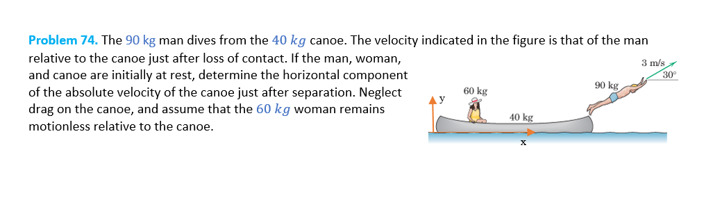 Problem 74. The 90 kg man dives from the 40 kg canoe. The velocity indicated in the figure is that of the man
relative to the canoe just after loss of contact. If the man, woman,
and canoe are initially at rest, determine the horizontal component
of the absolute velocity of the canoe just after separation. Neglect
drag on the canoe, and assume that the 60 kg woman remains
motionless relative to the canoe.
y
60 kg
40 kg
X
90 kg
3 m/s
30°