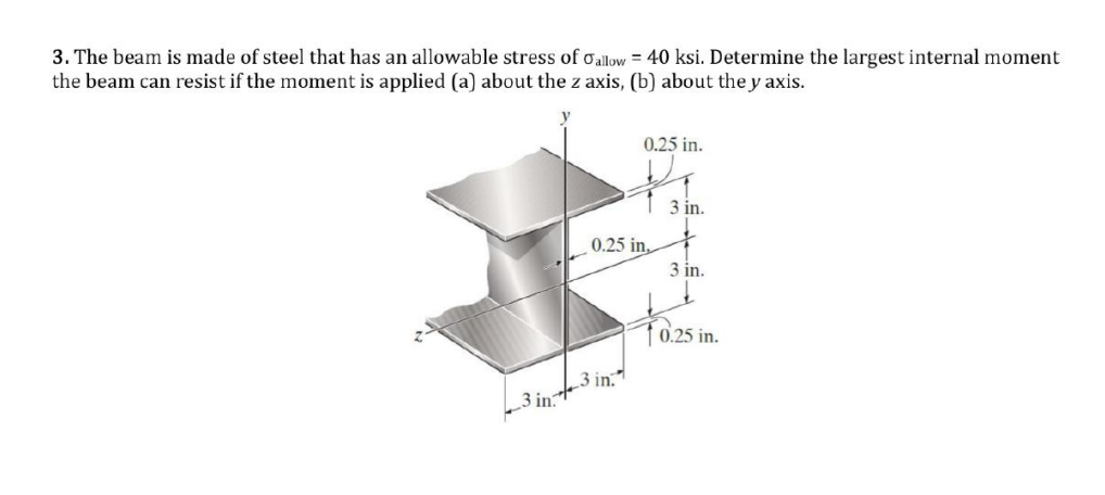 3. The beam is made of steel that has an allowable stress of oallow = 40 ksi. Determine the largest internal moment
the beam can resist if the moment is applied (a) about the z axis, (b) about the y axis.
3 in
0.25 in.
0.25 in.
3 in.
3 in.
3 in.
10.25 in.