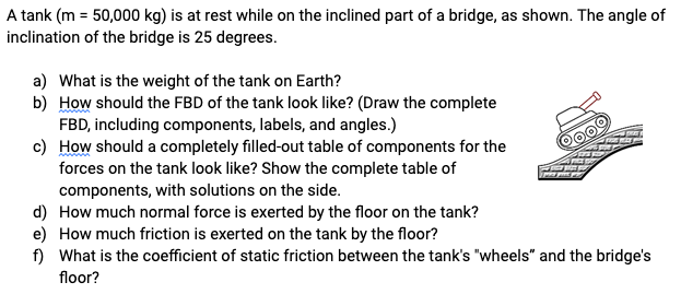 A tank (m = 50,000 kg) is at rest while on the inclined part of a bridge, as shown. The angle of
inclination of the bridge is 25 degrees.
a) What is the weight of the tank on Earth?
b) How should the FBD of the tank look like? (Draw the complete
FBD, including components, labels, and angles.)
c)
How should a completely filled-out table of components for the
forces on the tank look like? Show the complete table of
components, with solutions on the side.
d) How much normal force is exerted by the floor on the tank?
e) How much friction is exerted on the tank by the floor?
f)
What is the coefficient of static friction between the tank's "wheels" and the bridge's
floor?