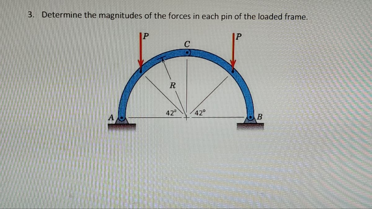3. Determine the magnitudes of the forces in each pin of the loaded frame.
P
R
42°
42°
B