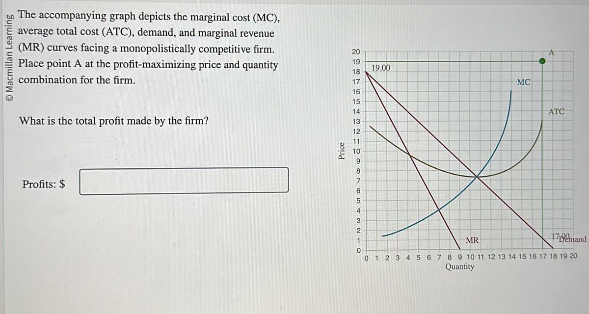 Macmillan Learning
The accompanying graph depicts the marginal cost (MC),
average total cost (ATC), demand, and marginal revenue
(MR) curves facing a monopolistically competitive firm.
Place point A at the profit-maximizing price and quantity
combination for the firm.
What is the total profit made by the firm?
Profits: $
Price
20
19
18
17
16
15
14
4321098
13
12
11
10
7
6
5
4
3
2
1
0
19.00
MR
MC
A
ATC
17 Demand
0 1 2 3 4 5 6 7 8 9 10 11 12 13 14 15 16 17 18 19 20
Quantity
