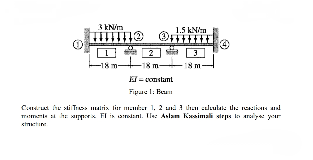 3 kN/m
1.5 kN/m
Ottititt
2
3
18 m-
18 m
-18 m
El = constant
Figure 1: Beam
Construct the stiffness matrix for member 1, 2 and 3 then calculate the reactions and
moments at the supports. EI is constant. Use Aslam Kassimali steps to analyse your
structure.
