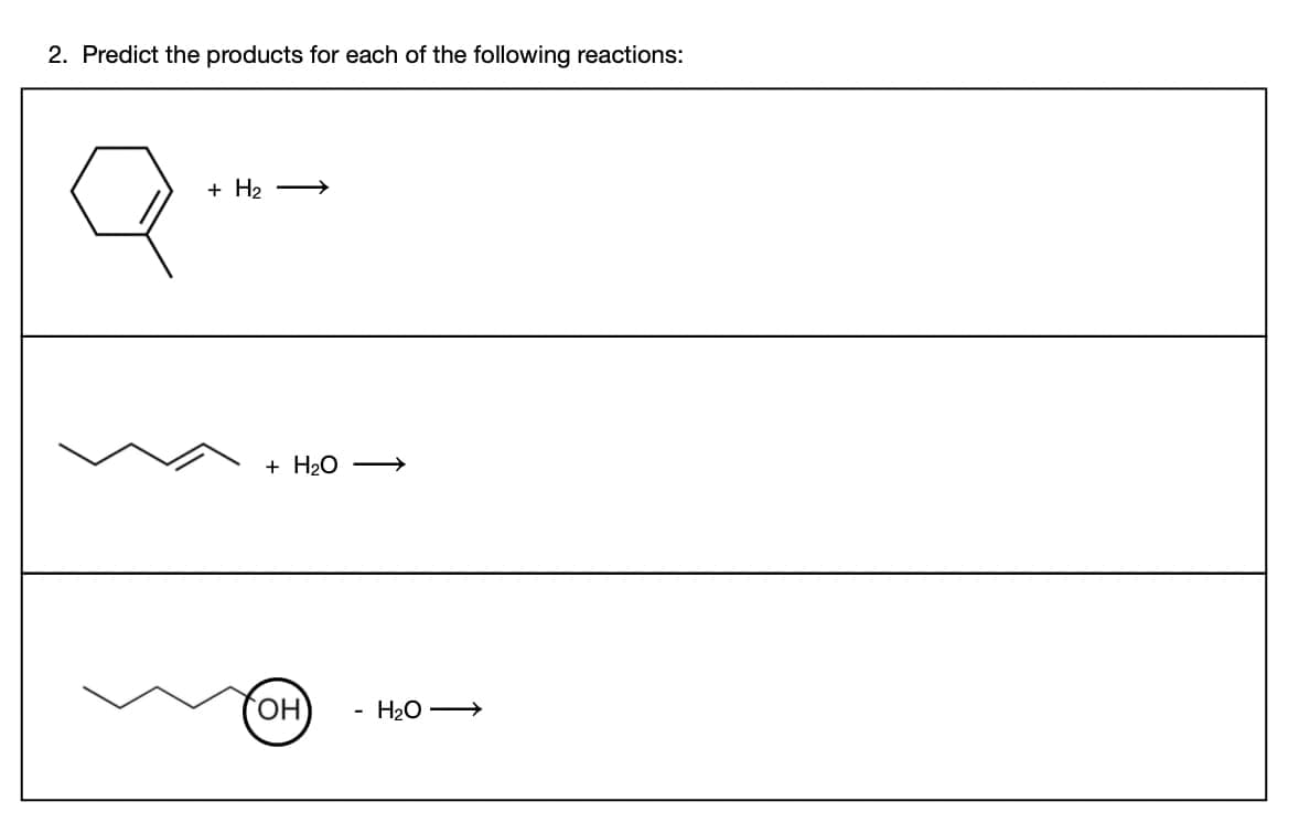 2. Predict the products for each of the following reactions:
+ H₂
Q
+ H₂O →→→→
(OH) H₂O →