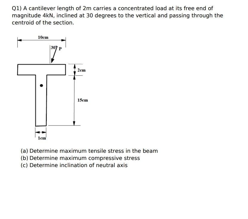 Q1) A cantilever length of 2m carries a concentrated load at its free end of
magnitude 4kN, inclined at 30 degrees to the vertical and passing through the
centroid of the section.
10cm
2cm
15cm
1cm
(a) Determine maximum tensile stress in the beam
(b) Determine maximum compressive stress
(c) Determine inclination of neutral axis
30% P