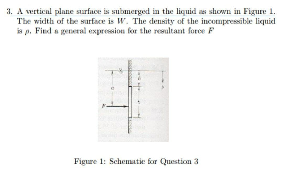 3. A vertical plane surface is submerged in the liquid as shown in Figure 1.
The width of the surface is W. The density of the incompressible liquid
is p. Find a general expression for the resultant force F
Figure 1: Schematic for Question 3
