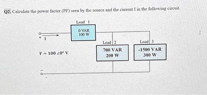 Q2. Calculate the power factor (PF) seen by the source and the current I in the following circuit.
V100 20° V
Load 1
O VAR
100 W
Load 2
700 VAR
200 W
Load 3
-1500 VAR
300 W