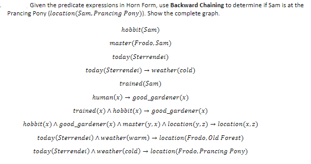 Given the predicate expressions in Horn Form, use Backward Chaining to determine if Sam is at the
Prancing Pony (location (Sam, Prancing Pony)). Show the complete graph.
hobbit (Sam)
master (Frodo, Sam)
today (Sterrendei)
today (Sterrendei) → weather (cold)
trained (Sam)
human(x) → good_gardener (x)
trained (x) A hobbit(x) → good_gardener(x)
hobbit (x) A good_gardener (x) ^ master (y,x) A location(y, z) → location (x,z)
today (Sterrendei) Aweather (warm) → location (Frodo, Old Forest)
today (Sterrendei) A weather (cold) → location(Frodo, Prancing Pony)