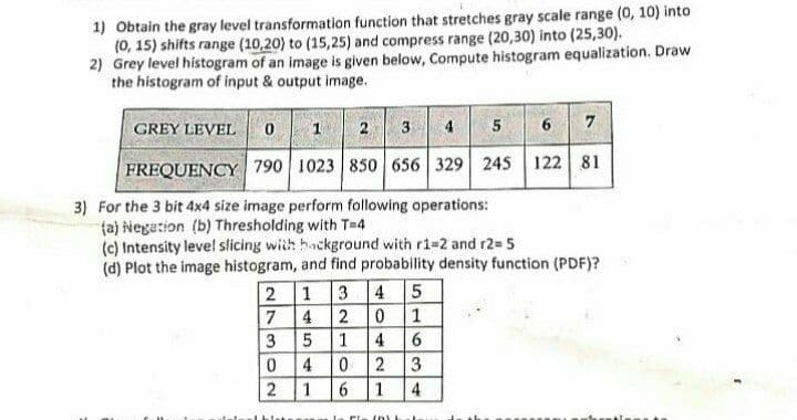 1) Obtain the gray level transformation function that stretches gray scale range (0, 10) into
(0, 15) shifts range (10,20) to (15,25) and compress range (20,30) into (25,30).
2) Grey level histogram of an image is given below, Compute histogram equalization. Draw
the histogram of input & output image.
GREY LEVEL 0 1
2 3 4 5
FREQUENCY 790 1023 850 656 329
245 122 81
3) For the 3 bit 4x4 size image perform following operations:
(a) Negetion (b) Thresholding with T-4
(c) Intensity leve! slicing with hackground with r1-2 and r2= 5
(d) Plot the image histogram, and find probability density function (PDF)?
2 1 3 4
7 4 2
3 5
5
1
4
6.
4
2
2
1
4
