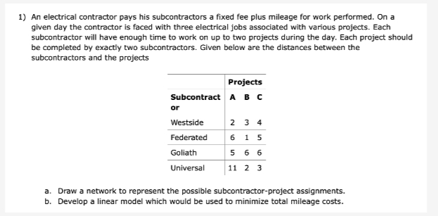 1) An electrical contractor pays his subcontractors a fixed fee plus mileage for work performed. On a
given day the contractor is faced with three electrical jobs associated with various projects. Each
subcontractor will have enough time to work on up to two projects during the day. Each project should
be completed by exactly two subcontractors. Given below are the distances between the
subcontractors and the projects
Subcontract
or
Westside
Federated
Goliath
Universal
Projects
A B C
2 3 4
6 15
566
11 2 3
a. Draw a network to represent the possible subcontractor-project assignments.
b. Develop a linear model which would be used to minimize total mileage costs.