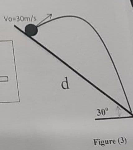 Vo=30m/s
d
30⁰
Figure (3)