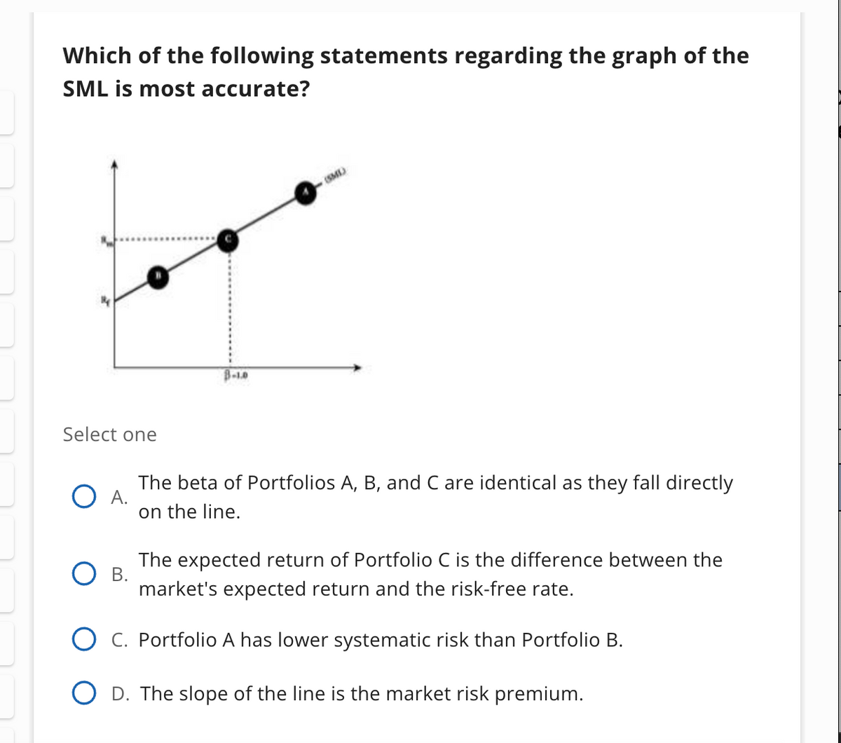 Which of the following statements regarding the graph of the
SML is most accurate?
Select one
O A.
O B.
B-1.0
The beta of Portfolios A, B, and C are identical as they fall directly
on the line.
The expected return of Portfolio C is the difference between the
market's expected return and the risk-free rate.
O C. Portfolio A has lower systematic risk than Portfolio B.
OD. The slope of the line is the market risk premium.