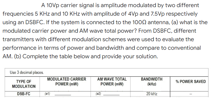 A 10Vp carrier signal is amplitude modulated by two different
frequencies 5 KHz and 10 KHz with amplitude of 4Vp and 7.5Vp respectively
using an DSBFC. If the system is connected to the 100Q antenna, (a) what is the
modulated carrier power and AM wave total power? From DSBFC, different
transmitters with different modulation schemes were used to evaluate the
performance in terms of power and bandwidth and compare to conventional
AM. (b) Complete the table below and provide your solution.
Use 3 decimal places.
MODULATED CARRIER
AM WAVE TOTAL
BANDWIDTH
TYPE OF
% POWER SAVED
POWER (mW)
POWER (mW)
(kHz)
MODULATION
DSB-FC
(a1)
(a2)
20 kHz
