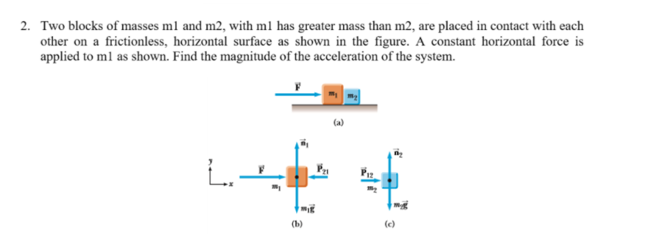2. Two blocks of masses m1 and m2, with ml has greater mass than m2, are placed in contact with each
other on a frictionless, horizontal surface as shown in the figure. A constant horizontal force is
applied to ml as shown. Find the magnitude of the acceleration of the system.
(а)
ng
L.
P12
(Ъ)
(c)
