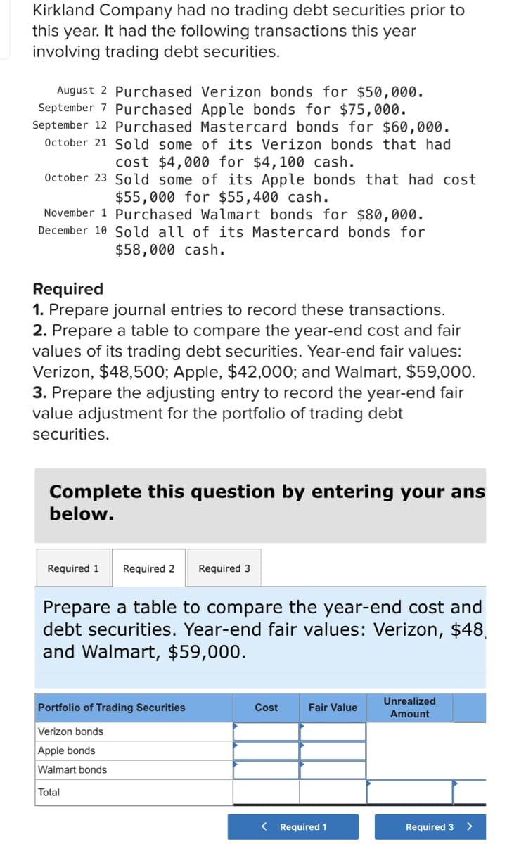 Kirkland Company had no trading debt securities prior to
this year. It had the following transactions this year
involving trading debt securities.
August 2 Purchased Verizon bonds for $50,000.
September 7 Purchased Apple bonds for $75,000.
September 12 Purchased Mastercard bonds for $60,000.
October 21 Sold some of its Verizon bonds that had
cost $4,000 for $4,100 cash.
October 23 Sold some of its Apple bonds that had cost
$55,000 for $55,400 cash.
November 1 Purchased Walmart bonds for $80,000.
December 10 Sold all of its Mastercard bonds for
$58,000 cash.
Required
1. Prepare journal entries to record these transactions.
2. Prepare a table to compare the year-end cost and fair
values of its trading debt securities. Year-end fair values:
Verizon, $48,500; Apple, $42,000; and Walmart, $59,000.
3. Prepare the adjusting entry to record the year-end fair
value adjustment for the portfolio of trading debt
securities.
Complete this question by entering your ans
below.
Required 1 Required 2 Required 3
Prepare a table to compare the year-end cost and
debt securities. Year-end fair values: Verizon, $48,
and Walmart, $59,000.
Portfolio of Trading Securities
Verizon bonds
Apple bonds
Walmart bonds
Total
Cost
Fair Value
< Required
Unrealized
Amount
Required 3 >