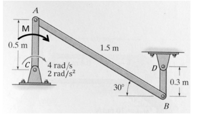 A
0.5 m
1.5 m
`4 rad/s
2 rad/s?
C
D
0.3 m
30°
B
