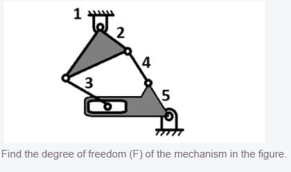 1
2
4
5
Find the degree of freedom (F) of the mechanism in the figure.
