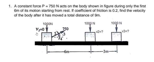 1. A constant force P = 750 N acts on the body shown in figure during only the first
6m of its motion starting from rest. If coefficient of friction is 0.2, find the velocity
of the body after it has moved a total distance of 9m.
1000N
1000 N
1000 N
750
I I I
V2=?
V3=?
-6m-
-3m-
